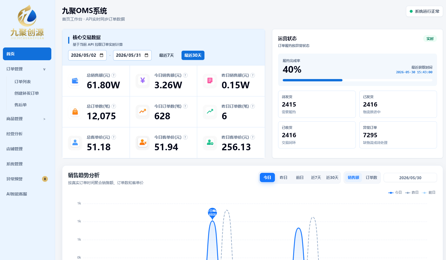 九聚OMS系统首页截图